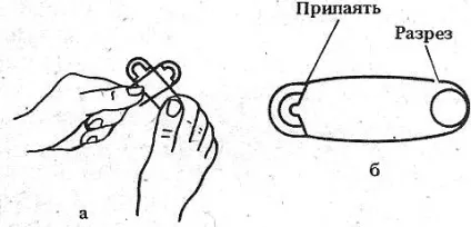 Фокуси і їхні секрети