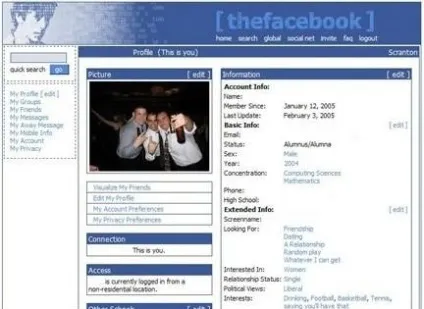 Facebook - це