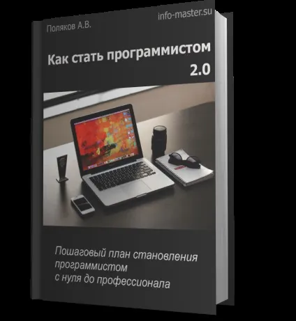 Функції sqrt і sqr