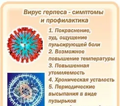Герпес на нозі і пальцях ніг лікування і профілактика (пальцях) Герпес на нозі і пальцях ніг лікування і профілактика