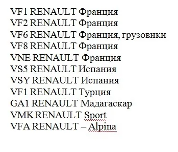 Де знаходиться вин код в рено Дастер і його розшифровка (Дастер) Де знаходиться вин код в рено Дастер і його розшифровка