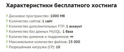Де і як створити блог безкоштовно самому огляд варіантів (блог) Де і як створити блог безкоштовно самому огляд варіантів