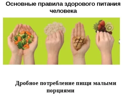 Гастрит з підвищеною кислотністю симптоми, ознаки, лікування (ознаки) Гастрит з підвищеною кислотністю симптоми, ознаки, лікування