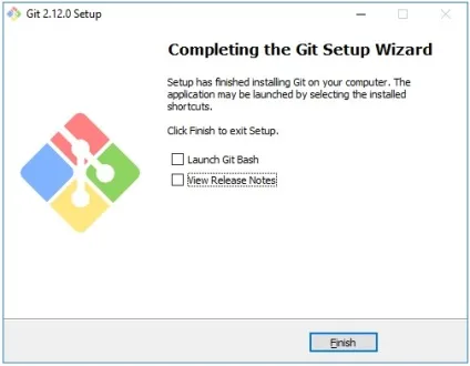 Git для початківців