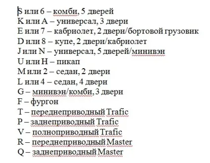 Де знаходиться вин код в рено Дастер і його розшифровка (рено) Де знаходиться вин код в рено Дастер і його розшифровка