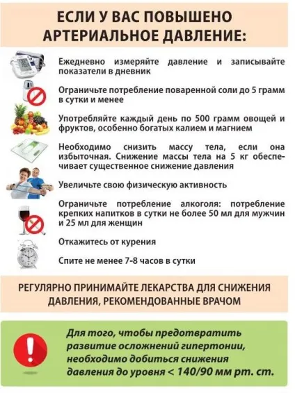 Гіпертонія у жінок причини, симптоми і лікування (симптоми) Гіпертонія у жінок причини, симптоми і лікування
