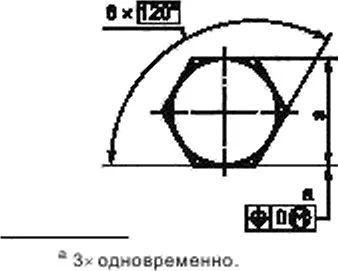 Гост р ІСО 4759-1-2009 вироби кріпильні (шпильки) Гост р ІСО 4759-1-2009 вироби кріпильні