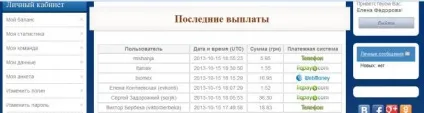Глобус інтерком відгуки