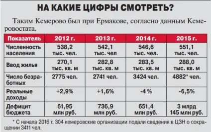глава пішов
