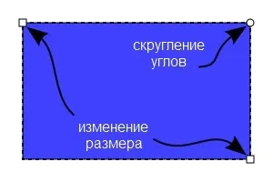 Inkscape - інструмент прямокутник