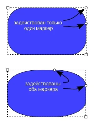 Inkscape - інструмент прямокутник