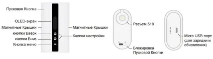 Інструкція для бокс-мода eleaf istick tc 100w (TC-Ni TC-Ti TC-SS) Інструкція для бокс-мода eleaf istick tc 100w