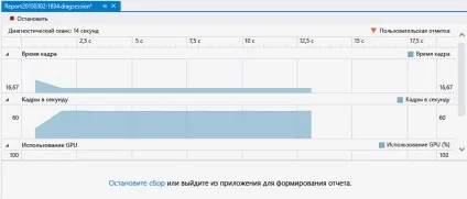 Використання gpu
