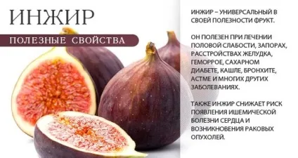 Інжир дітям можна давати звичайний або сушений