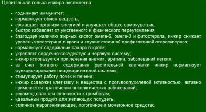 Інжир дітям - корисне ласощі