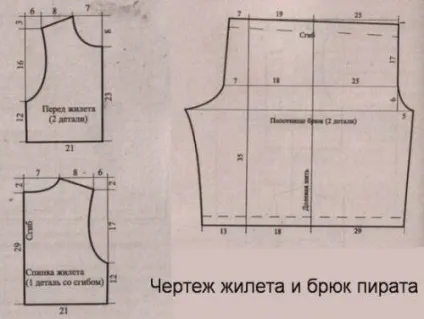 З чого своїми руками зробити костюм принца для хлопчика (зробити) З чого своїми руками зробити костюм принца для хлопчика