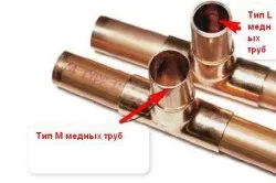 Які труби краще для водопроводу в квартирі (які) Які труби краще для водопроводу в квартирі