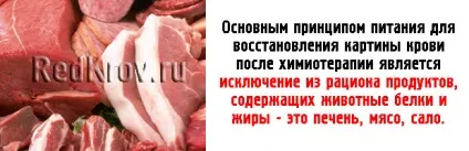 Як і чим підняти лейкоцити в крові після хіміотерапії (після) Як і чим підняти лейкоцити в крові після хіміотерапії
