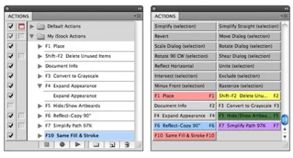 Як використовувати actions