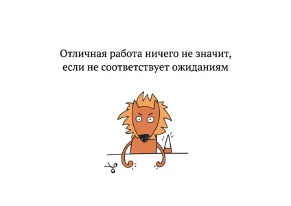 Як грамотно організувати роботу з замовником, кафебіжу (роботу) Як грамотно організувати роботу з замовником, кафебіжу