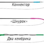 Як ловити рибу на блешні чортики взимку (як ловити рибу блешні прив'язувати правильно дроту зробити чортика) Як ловити рибу на блешні чортики взимку