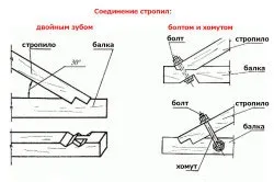 Як наростити крокви самостійно