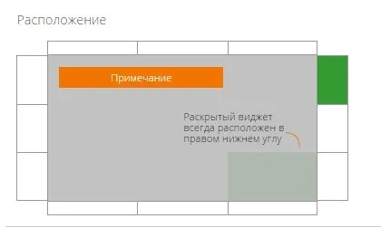 Як налаштувати зовнішній вигляд чатбот (налаштувати) Як налаштувати зовнішній вигляд чатбот