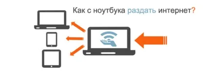Як з ноутбука зробити роутер і підключити до нього інший ноутбук (підключити) Як з ноутбука зробити роутер і підключити до нього інший ноутбук