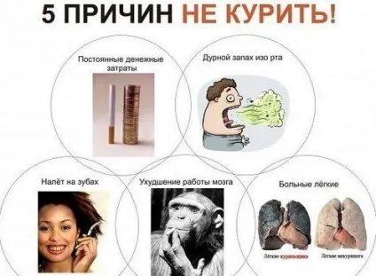 Як намалювати плакат на тему - шкода куріння (тема) Як намалювати плакат на тему - шкода куріння