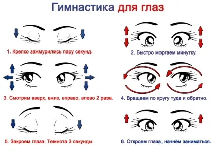 Як люди бачать з астигматизмом перші симптоми, спотворення силуетів (люди) Як люди бачать з астигматизмом перші симптоми, спотворення силуетів