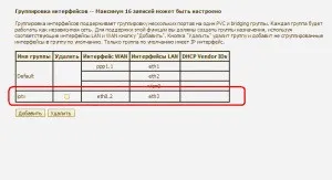 Як здійснюється настройка роутера Ростелеком самостійно (настройка роутера Ростелеком) Як здійснюється настройка роутера Ростелеком самостійно