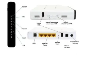 Як здійснюється настройка роутера Ростелеком самостійно (wifi роутер Ростелеком) Як здійснюється настройка роутера Ростелеком самостійно