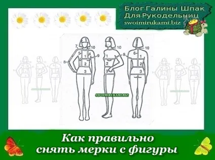 Як визначити свій розмір, перед початком в'язання гачком і спицями, блог Галини шпак (як визначити розмір перед в'язанням гачком і спицями) Як визначити свій розмір, перед початком в'язання гачком і спицями, блог Галини шпак
