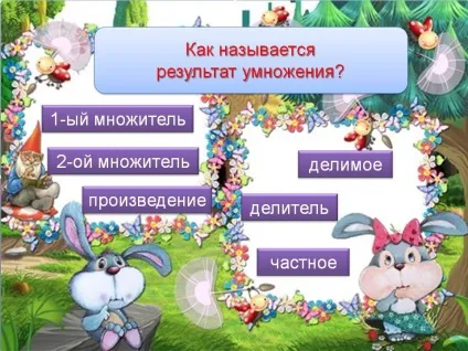 Як називається результат множення - презентація 255279-18 (називається) Як називається результат множення - презентація 255279-18