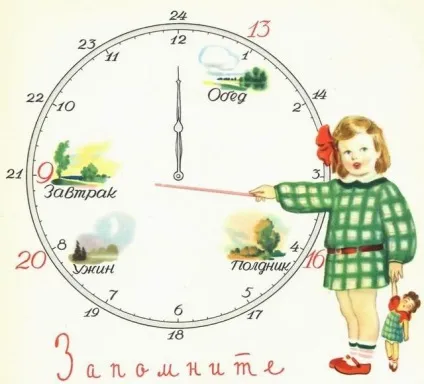 Як пояснити дитині 8 років значення часу, як дізнатися скільки часу (час) Як пояснити дитині 8 років значення часу, як дізнатися скільки часу