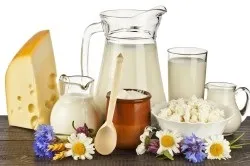 Кіста п'яти лікування (п'яти) Кіста п'яти лікування
