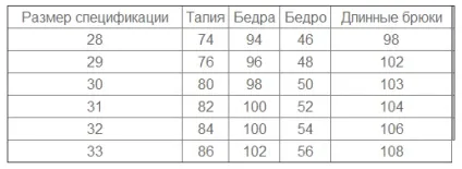 Китайські розміри одягу і взуття (китайські розміри одягу і взуття) Китайські розміри одягу і взуття
