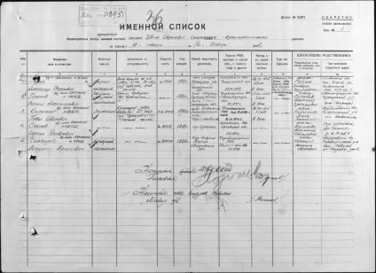 Кожен воїн вніс свій внесок в перемогу (воїн) Кожен воїн вніс свій внесок в перемогу