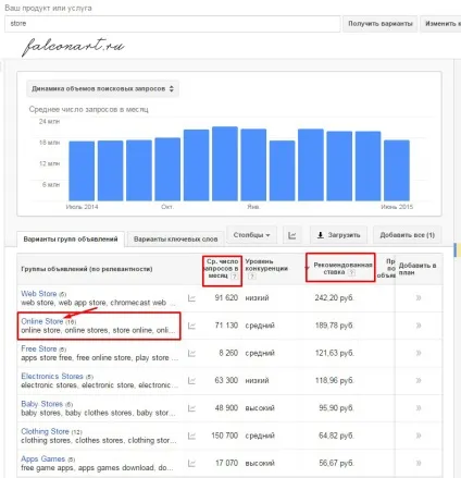 Ключові слова для мікростоков (мікростоков) Ключові слова для мікростоков