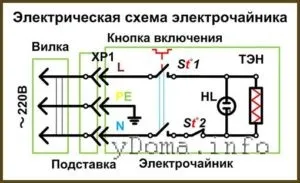 Як відремонтувати чайник заміна нагрівача, ремонт вимикача, чистка чайника (відремонтувати) Як відремонтувати чайник заміна нагрівача, ремонт вимикача, чистка чайника