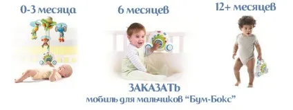 Який вибрати мобіль на ліжечко для новонародженого (який) Який вибрати мобіль на ліжечко для новонародженого