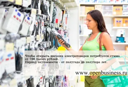 Як відкрити магазин електротоварів (магазин) Як відкрити магазин електротоварів
