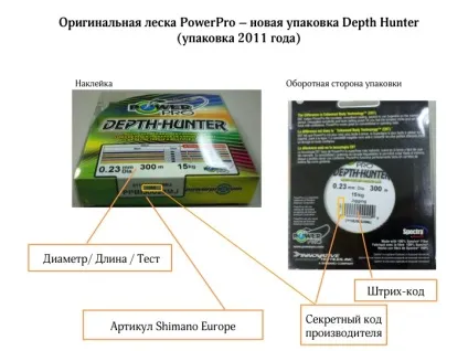 Як відрізнити підробку power pro