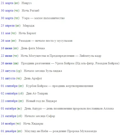 Яке сьогодні свято у мусульман (сьогодні) Яке сьогодні свято у мусульман