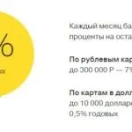 Як поповнити paypal