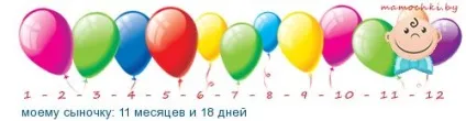 Як поміняти хресного через церкву - матусі by (є хороших хресних) Як поміняти хресного через церкву - матусі by