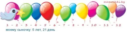 Як поміняти хресного через церкву - матусі by (є хороших хресних напевно) Як поміняти хресного через церкву - матусі by