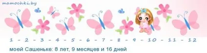Як поміняти хресного через церкву - матусі by (є хороших хресних напевно) Як поміняти хресного через церкву - матусі by