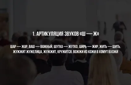 Як поставити голос самостійно в домашніх умовах (голос) Як поставити голос самостійно в домашніх умовах