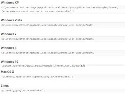 Як подивитися збережені паролі в браузері google (хром) (цього) Як подивитися збережені паролі в браузері google (хром)